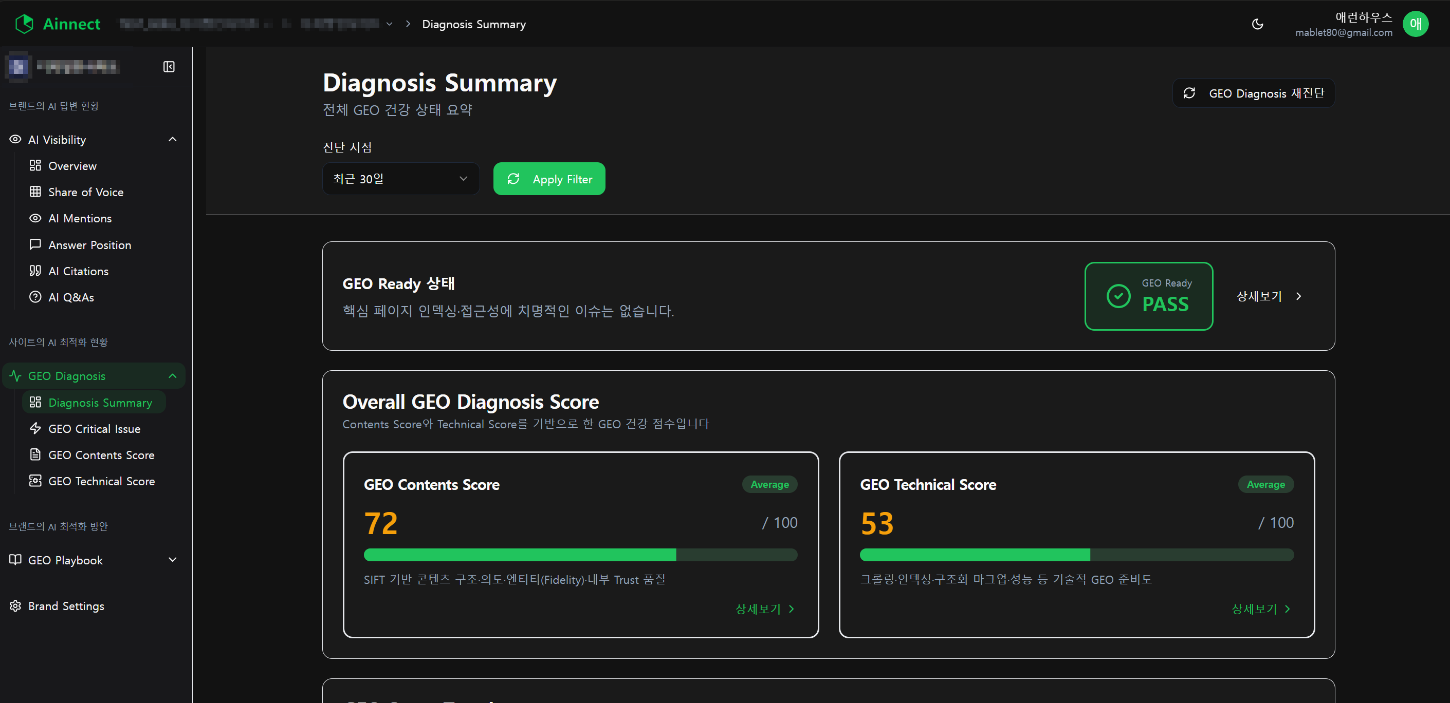 Ainnect 내부진단 대시보드에서 GEO 준비도를 확인하는 화면
